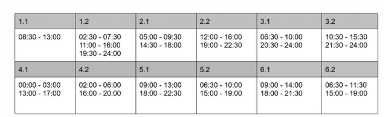 Світло вимикають по-різному: три сценарії для регіонів України